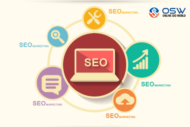 Best Low-Budget Marketing Strategies And SEO Tips For Small Businesses