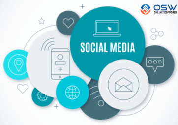 Social Media Content Ideas To Grow Your Business