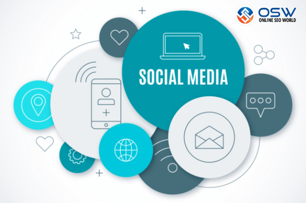 Social Media Content Ideas To Grow Your Business